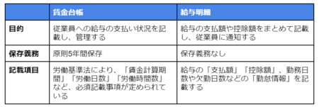 スクリーンショット 2024 07 21 111547