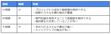 スクリーンショット 2024 09 02 102452