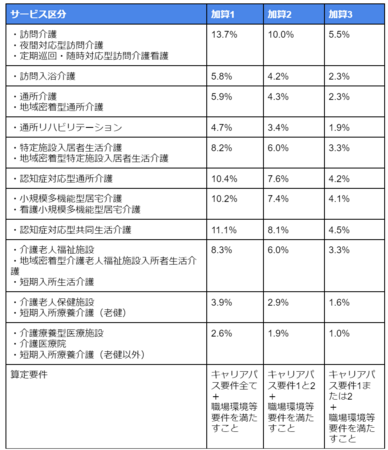 スクリーンショット 2024 09 09 101954