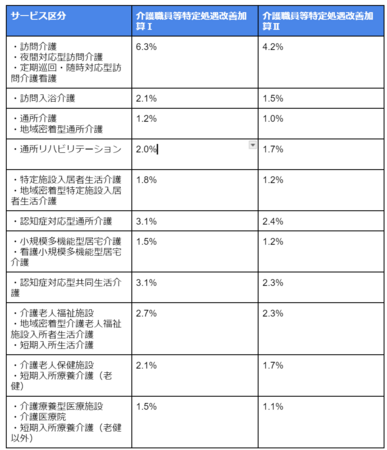 スクリーンショット 2024 09 09 102312